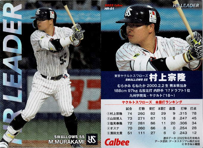 東京ヤクルトスワローズ/村上宗隆 - プロ野球チップス データベース